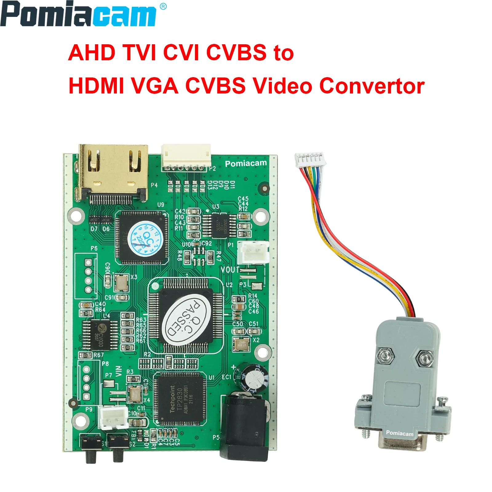  ȣ  , AHD TVI CVI CVBS ȣ to HDMI VGA CVBS ȣ  ,  OEM 